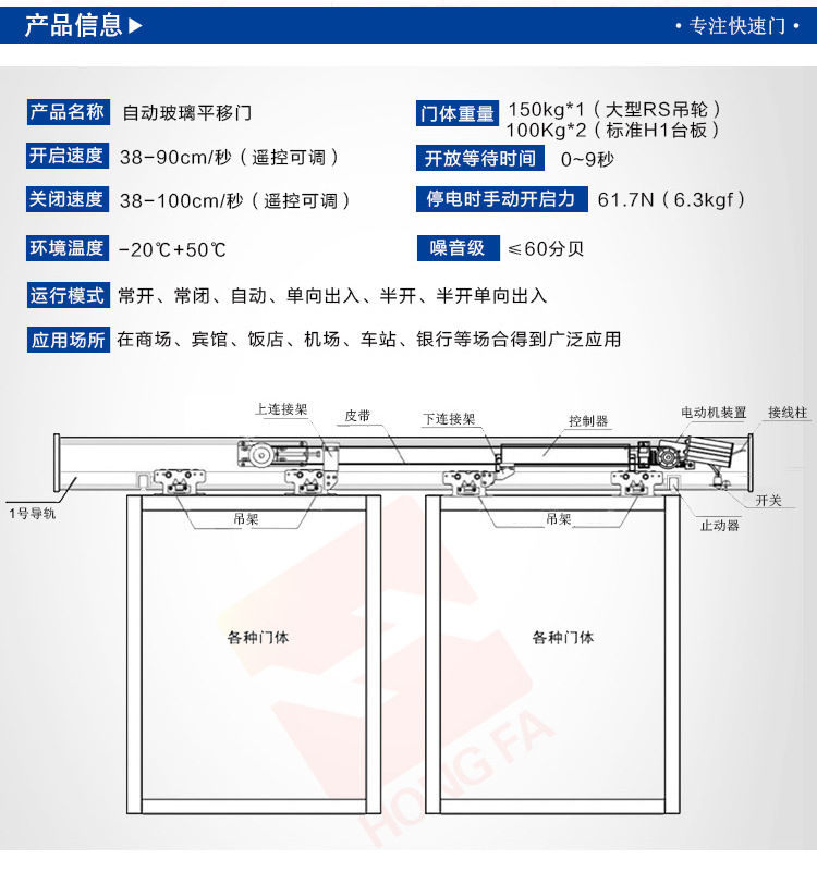 松下150型自动门-技术参数