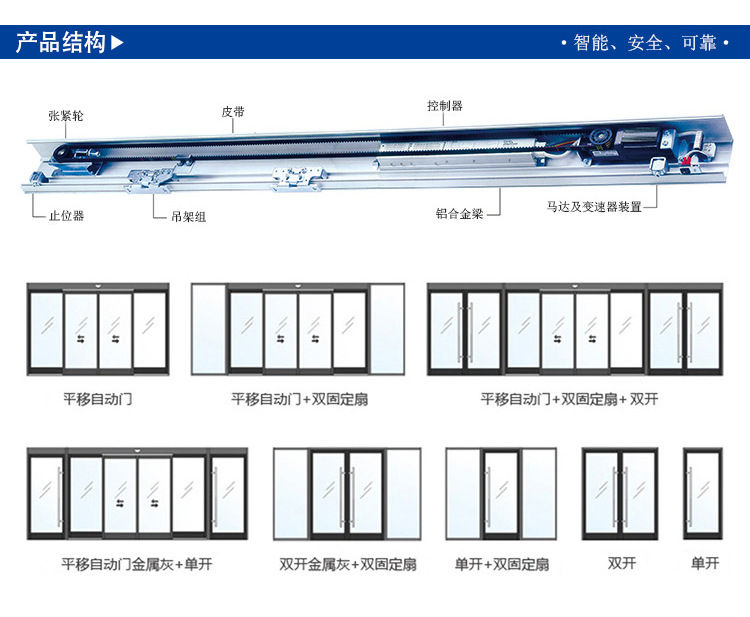 松下150型自动门-门体样式结构图