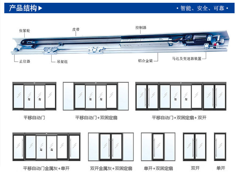 玻璃自动感应门样式