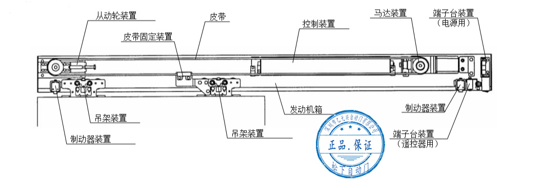 松下自动门-单开安装配置图