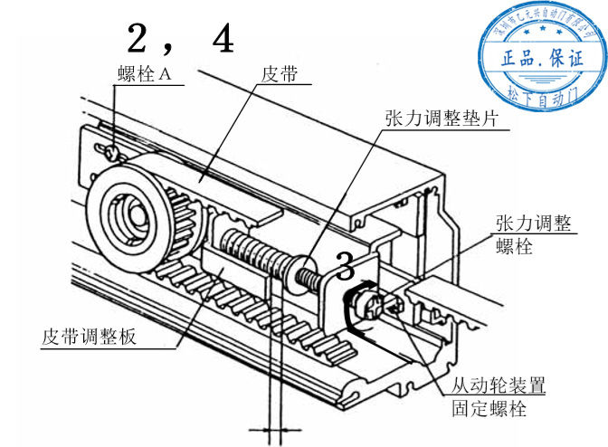松下自动门皮带张力调整
